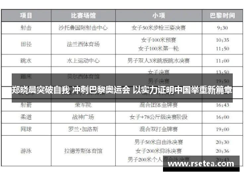 郑晓晨突破自我 冲刺巴黎奥运会 以实力证明中国举重新篇章